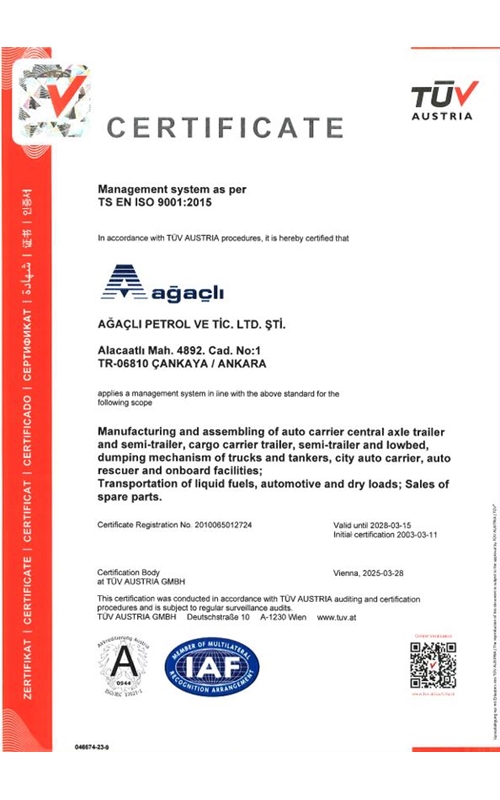 certificates