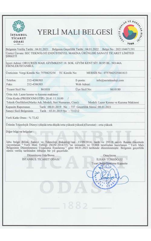 certificates