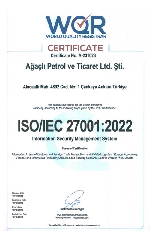 certificates