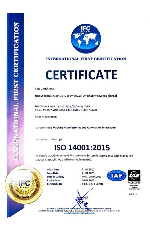 certificates