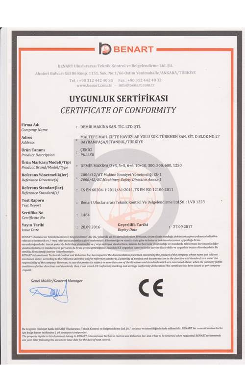 certificates