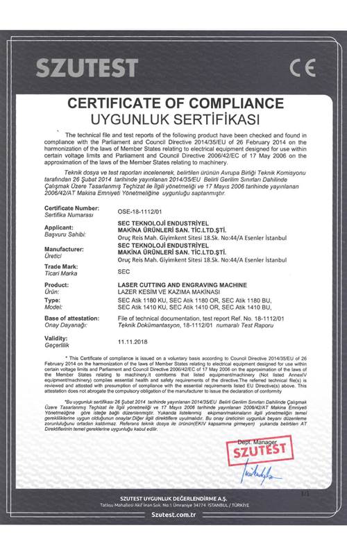 certificates