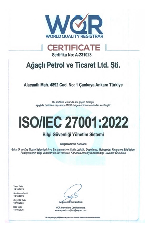 certificates