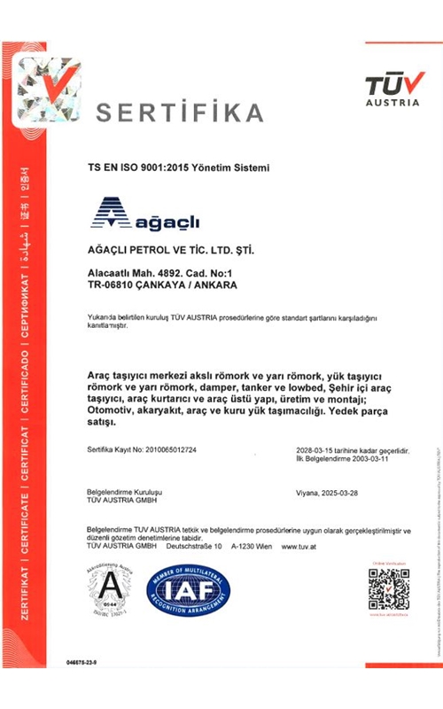 certificates