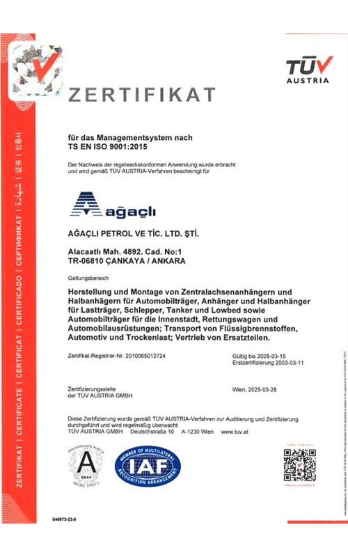 certificates