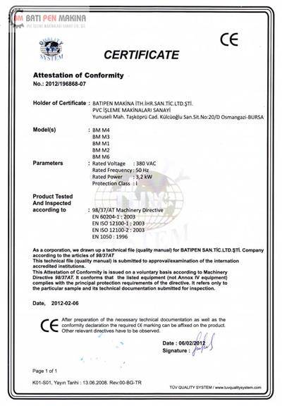 certificates