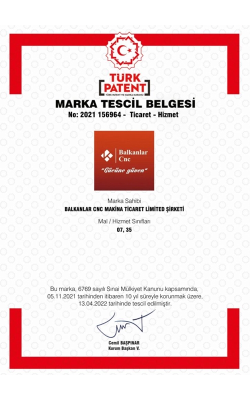 certificates