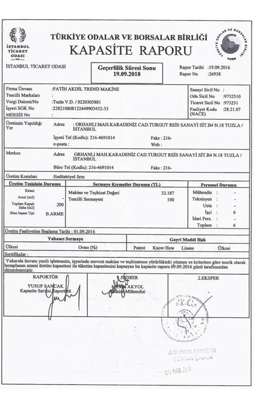 Trend Makina Kapasite Raporu Sertifikası