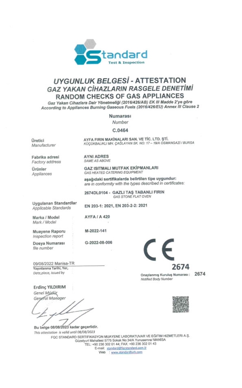 CE Certificate