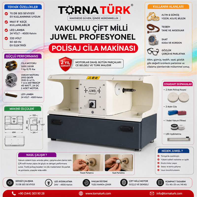 Torna Türk Banner