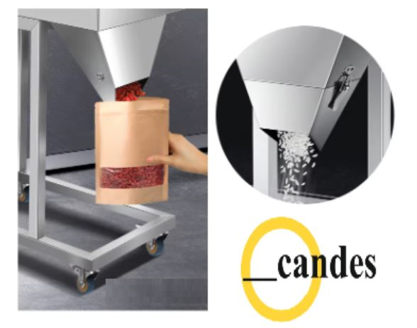 Candes Makina Banner