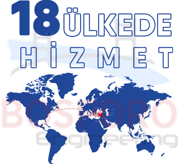 Bosforo Mühendislik Proje Ve Makina ve Enerji San. Tic. Ltd. Şti.