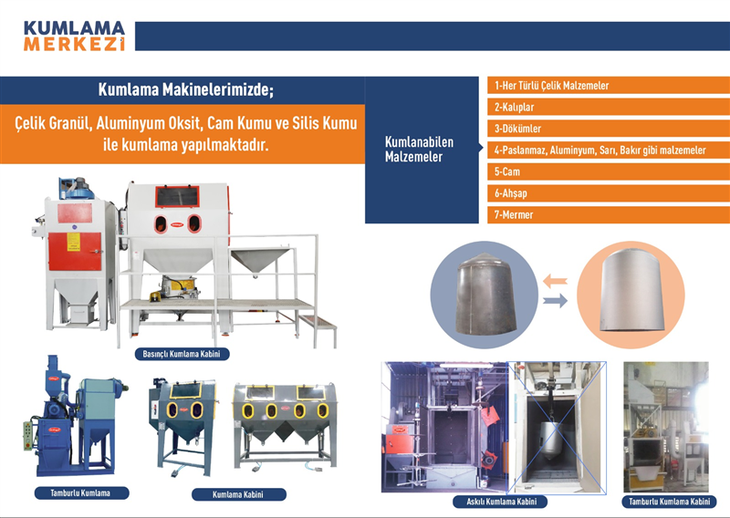 Euroblast Makine San. Tic. A.Ş.