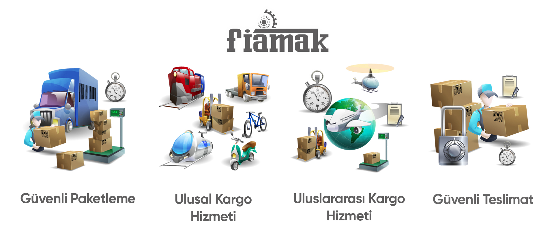 Fiamak Mutfak Ekipmanları Slider