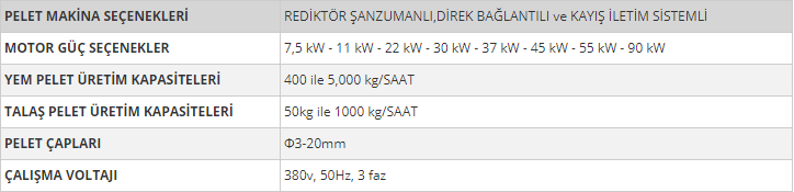 RESİM