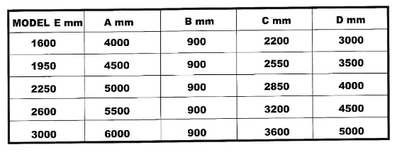 YTYT