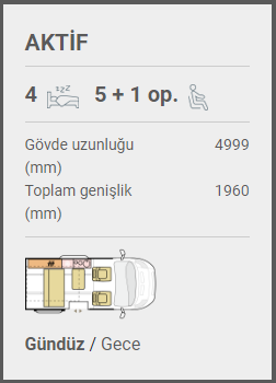 FGF