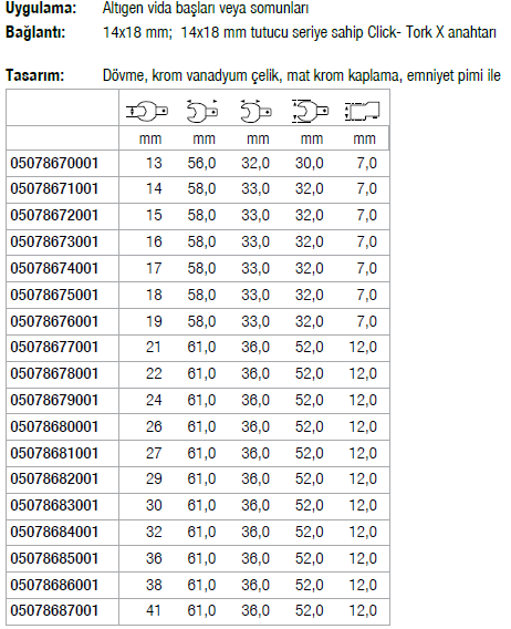 7780