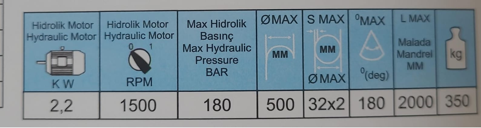 32x2 mm Hidrolik Boru Profil Bükme Makinası