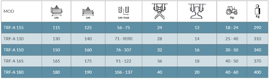 GHG