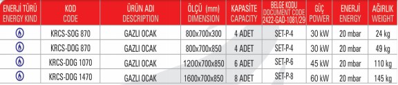 TEKNİK ÖZELLİKLER