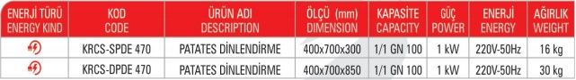 teknik özellikler