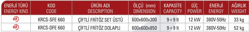 TEKNİK ÖZELLİKLER