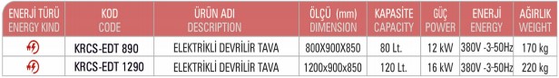 TEKNİK ÖZELLİKLER