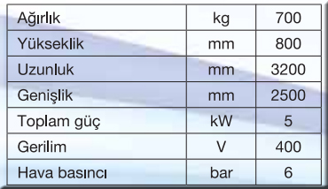 asdsad