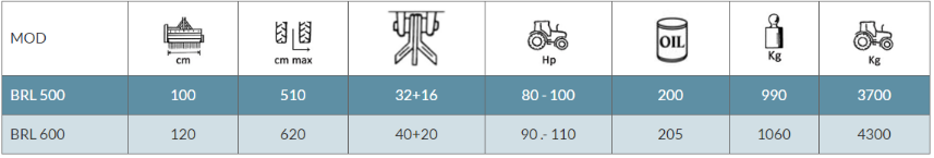 ghg