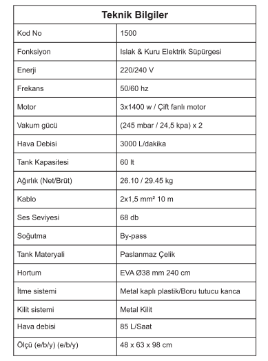 Elektrikli Süpürge