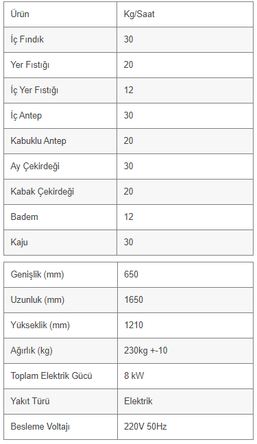 elektri