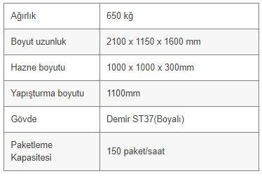 paket1
