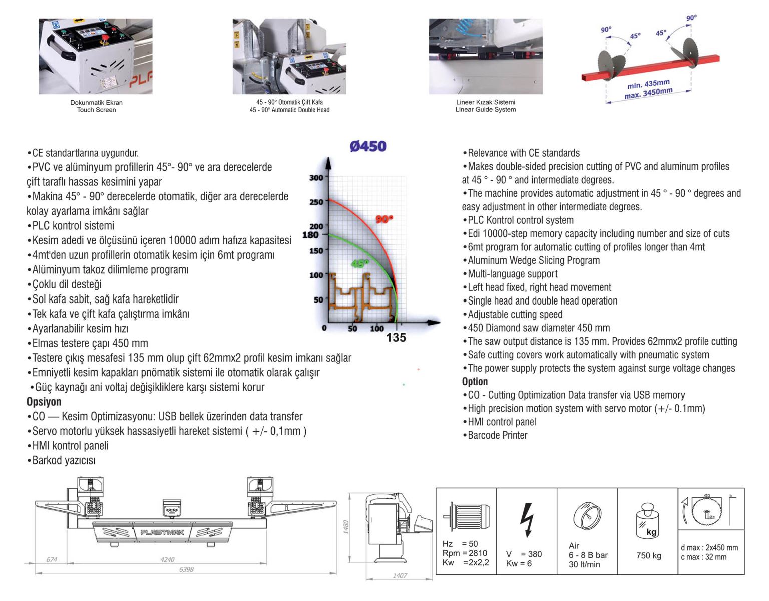 sc400